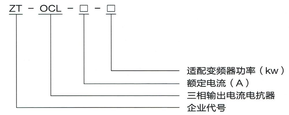 型號含義.jpg
