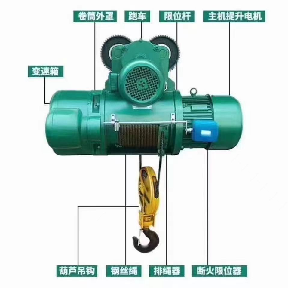 鋼絲繩電動(dòng)葫蘆操作使用規(guī)范以及注意事項(xiàng)