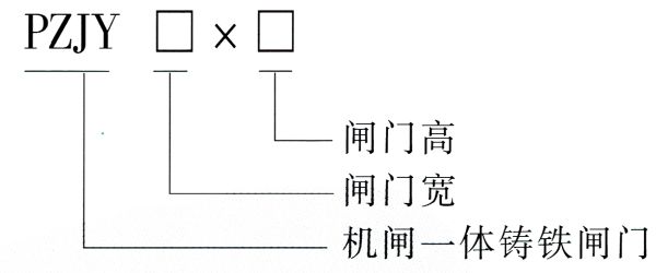型號說明.jpg