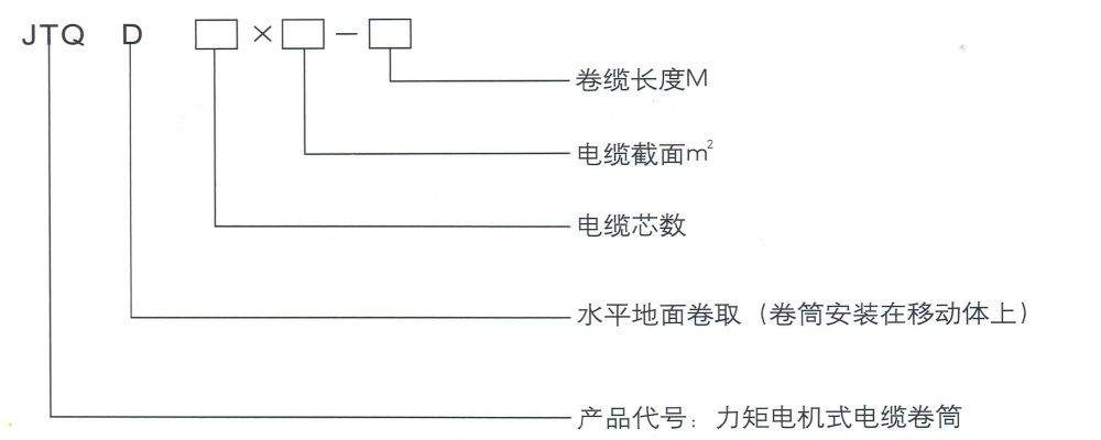 型號(hào)意義說(shuō)明.jpg