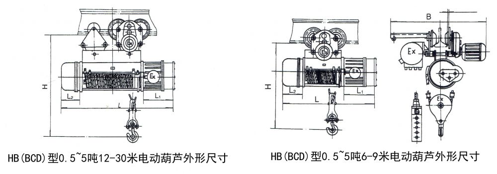 HB(BCD)、HBS(BMD)防爆型電動葫蘆外形尺寸圖.jpg
