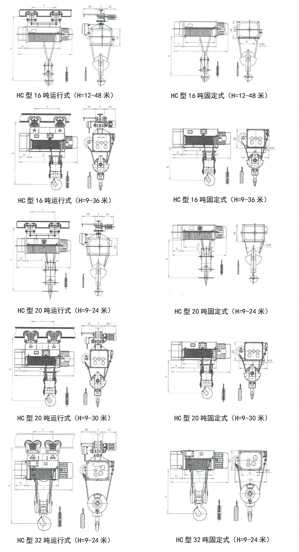 HC型16、20、32噸電動(dòng)葫蘆外形尺寸圖.jpg