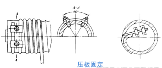 電動(dòng)葫蘆的鋼絲繩怎么固定在卷筒上？鋼絲繩固定方法詳解與示意圖 