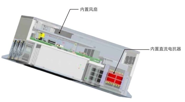 JT580高防護變頻器性能特點5圖片.jpg