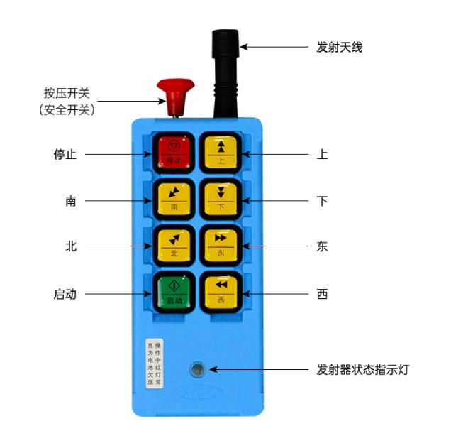 威柯泰遙控器指示說明.jpg