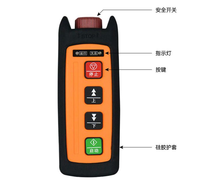 WCT-K4-2發(fā)射器功能指示.jpg
